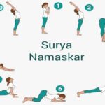 सूर्य नमस्कार