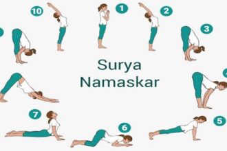 सूर्य नमस्कार